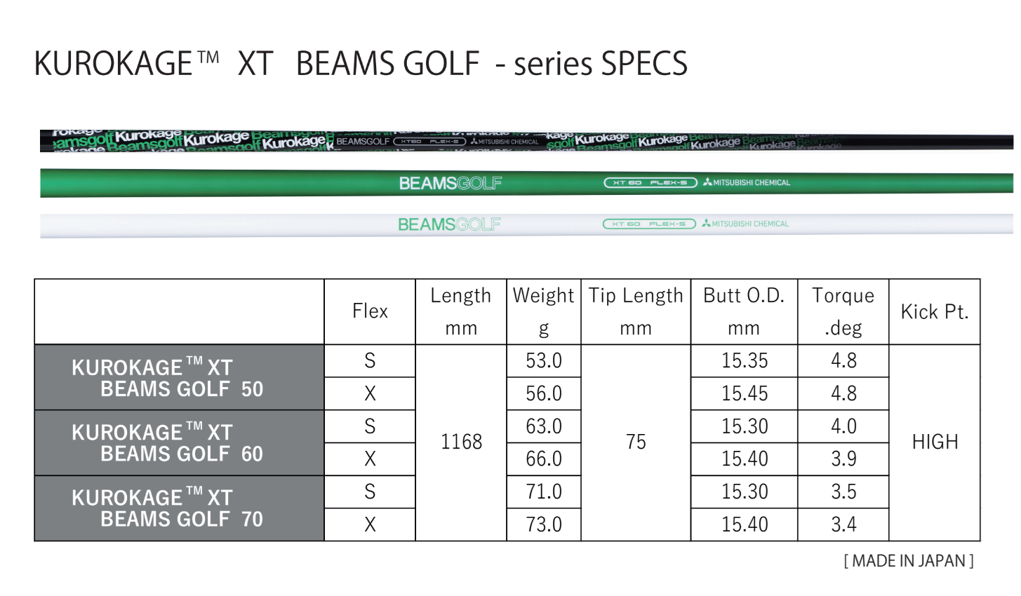 BEAMS GOLF〉プロデュースのオリジナルデザイン 『KUROKAGE™ XT